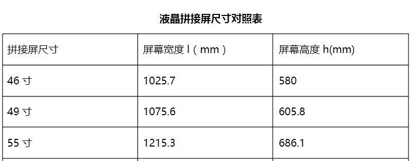 拼接屏常見尺寸.jpg